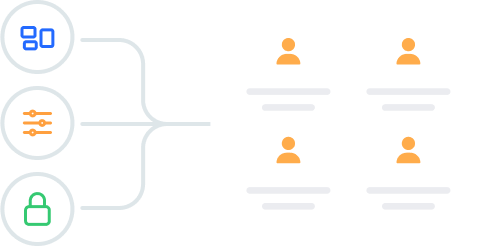Customizable Profiles