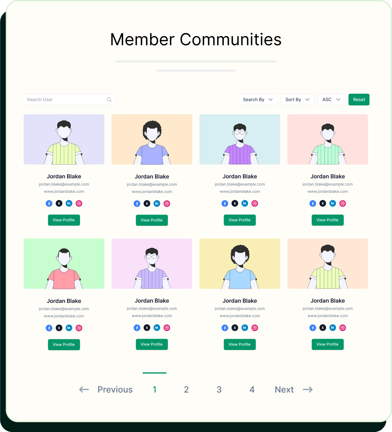 Member Communities