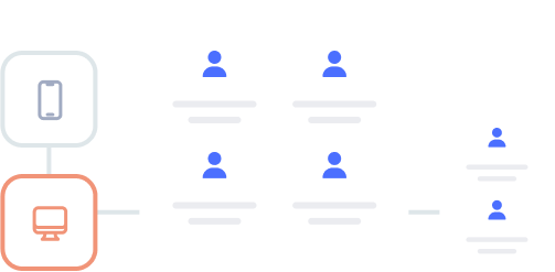 Customizable Profiles
