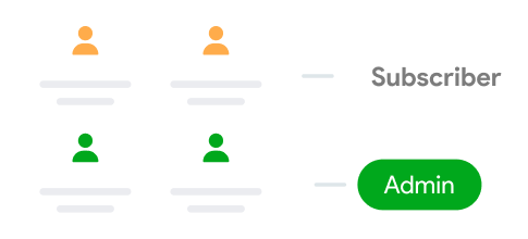 Customizable Profiles