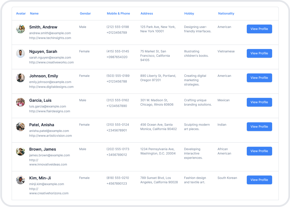 Team Directories
