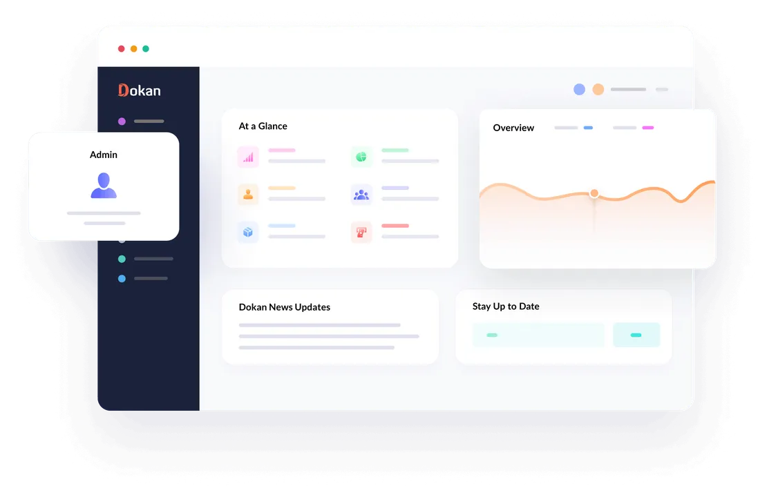 The Dokan admin dashboard showing net sales, signups and commission earned