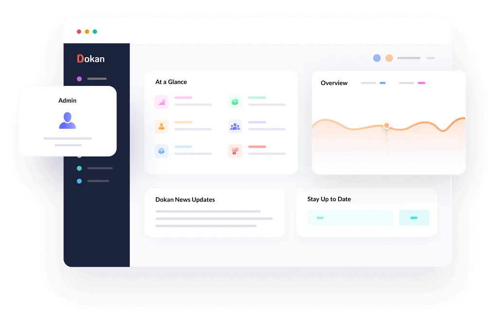 The Dokan admin dashboard