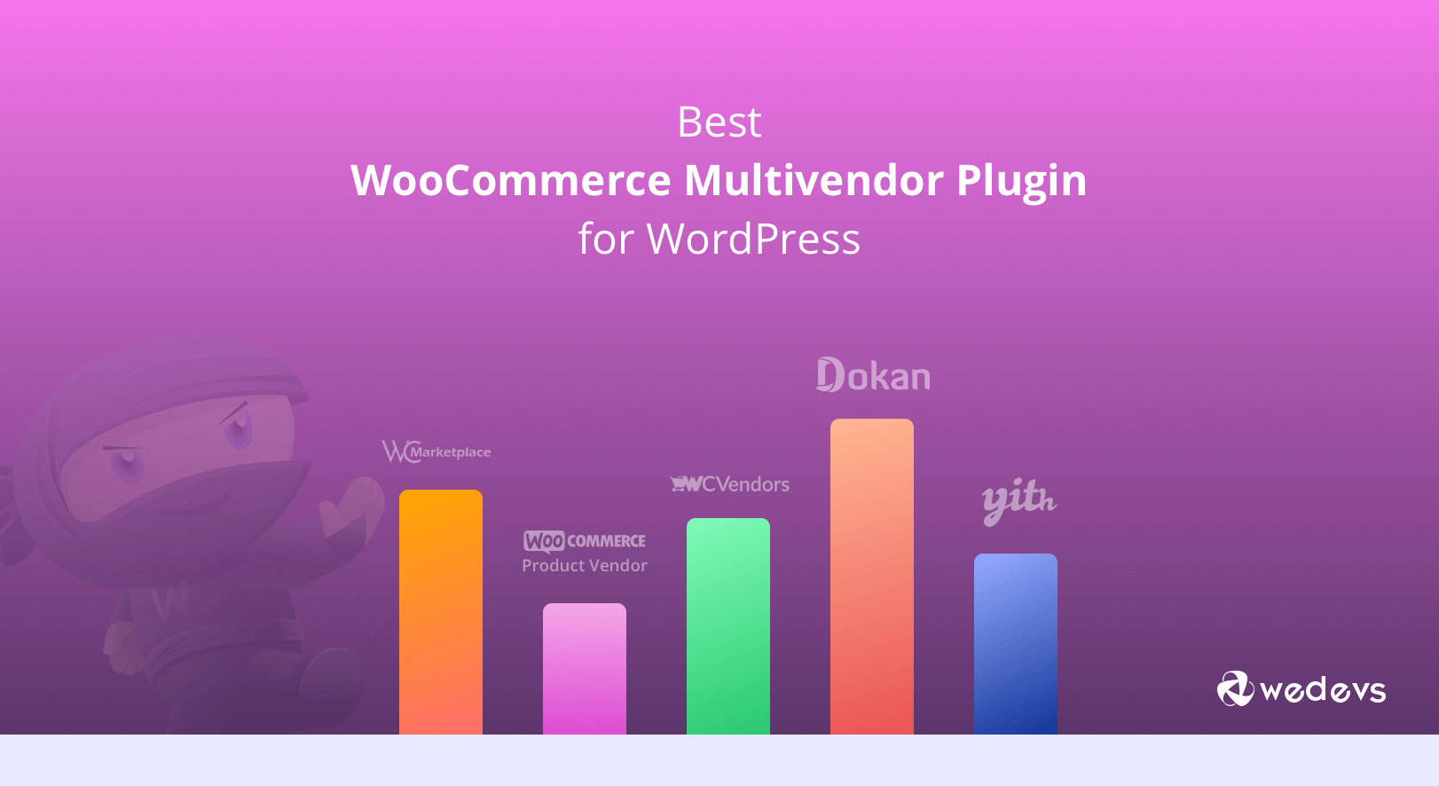 Best WooCommerce Multi Vendor Plugin For WordPress Compared
