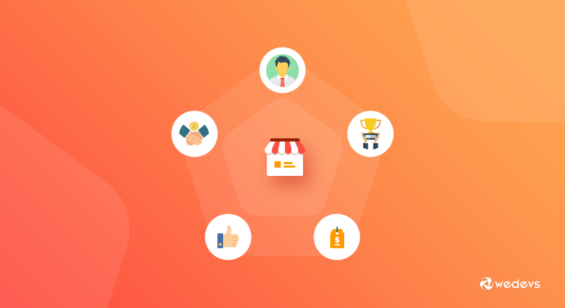 Five Best eCommerce Up-Sell And Cross-Sell Tactics For Maximum Growth