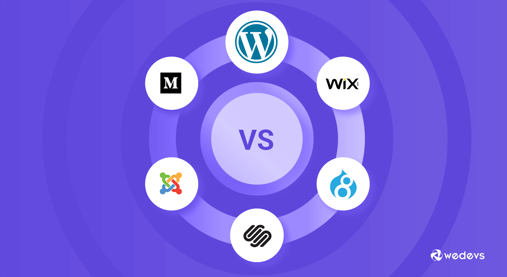 Best CMS Platforms in 2024 [WordPress vs Joomla vs Drupal vs Squarespace vs Wix vs Medium]