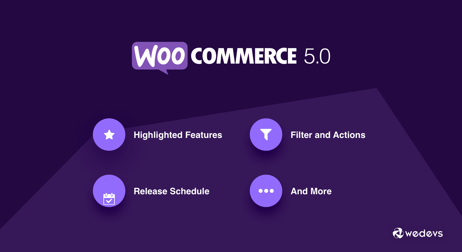 WooCommerce Release Update: What&#8217;s New in WooCommerce 5.0