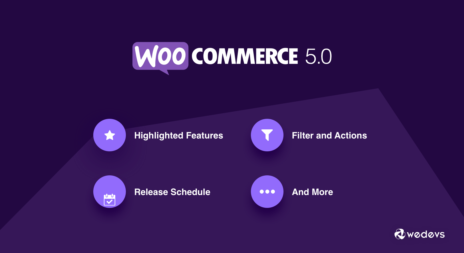 WooCommerce Release Update: What’s New in WooCommerce 5.0