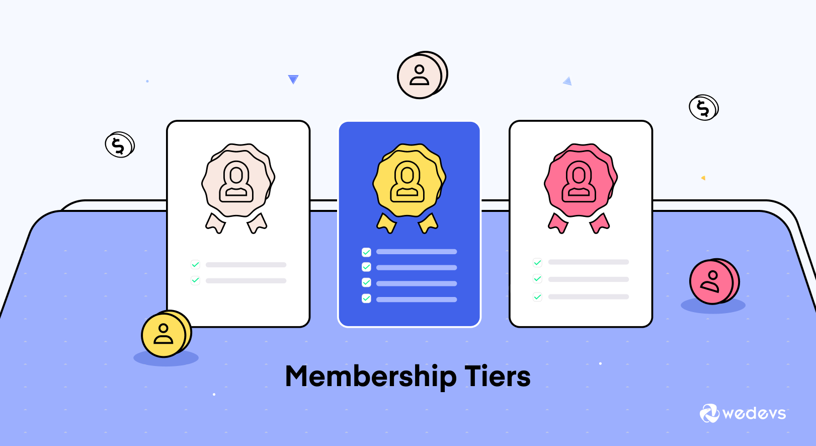 What is Tiered Membership and How to Create It in WordPress
