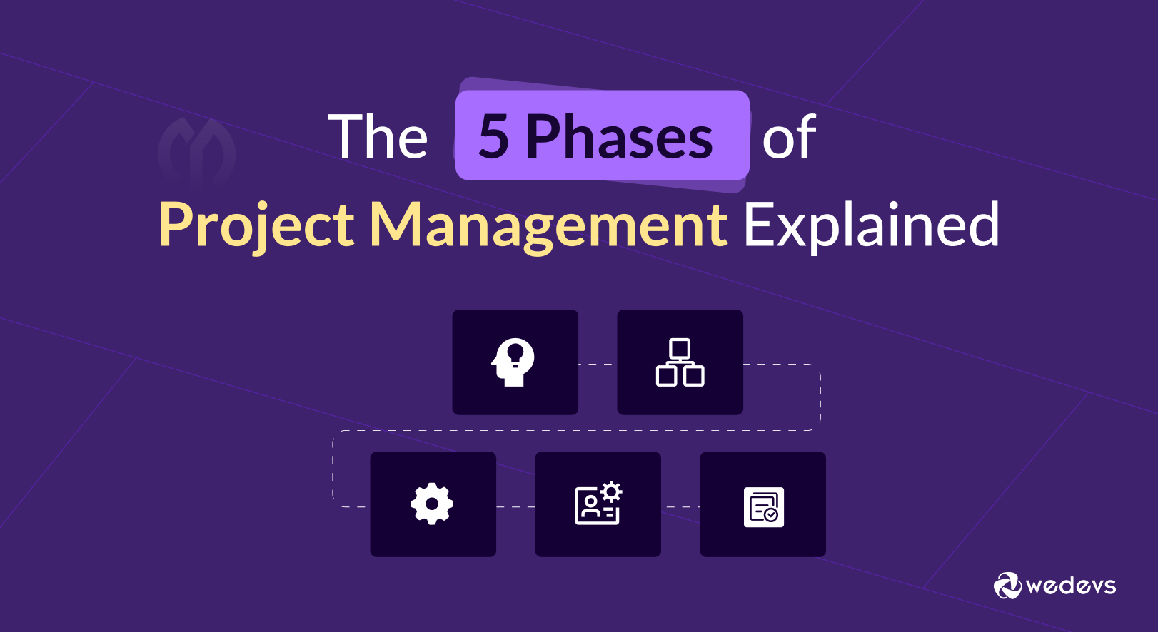 5 Phases of Project Management Explained