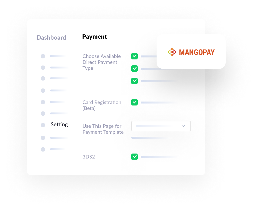 Dynamic Direct <br>Payments