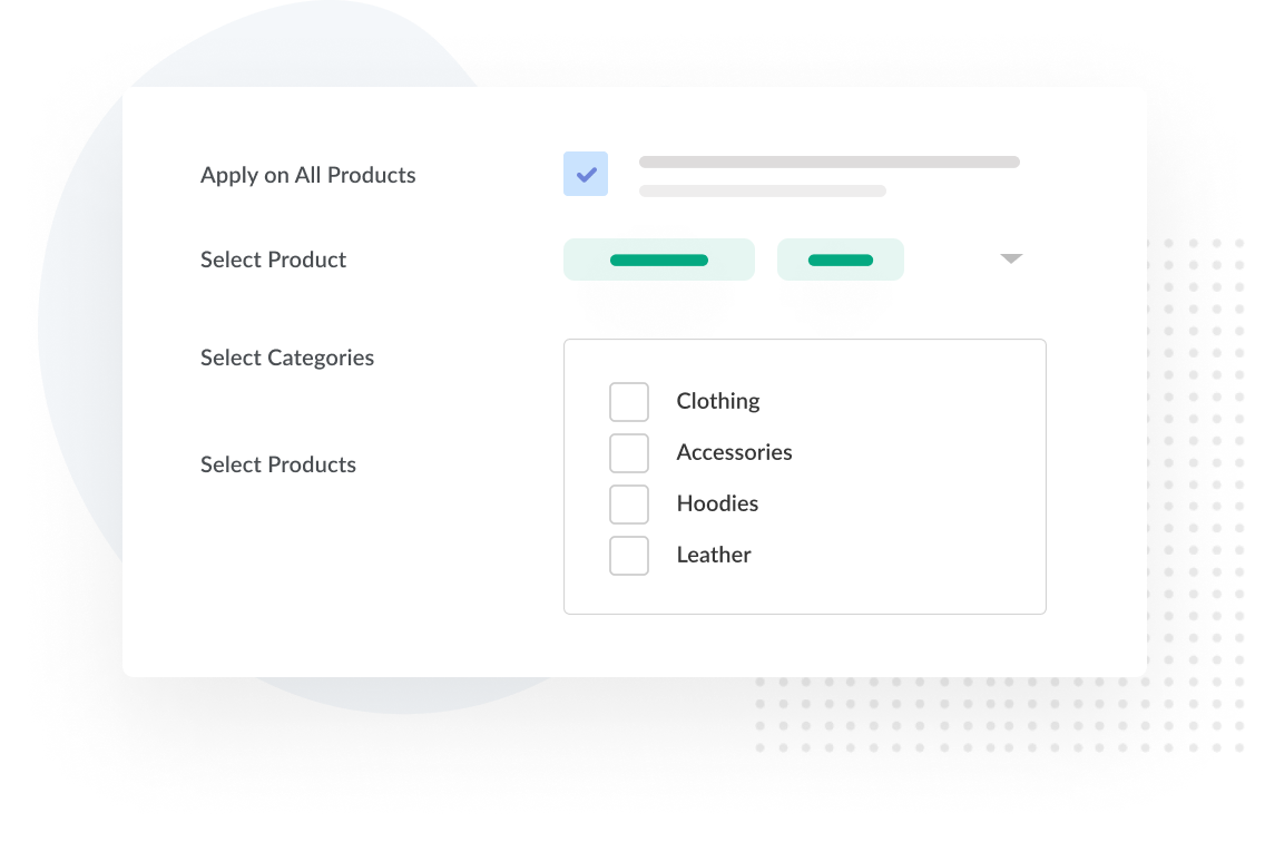 Product Specific, Category Based or Global Pricing