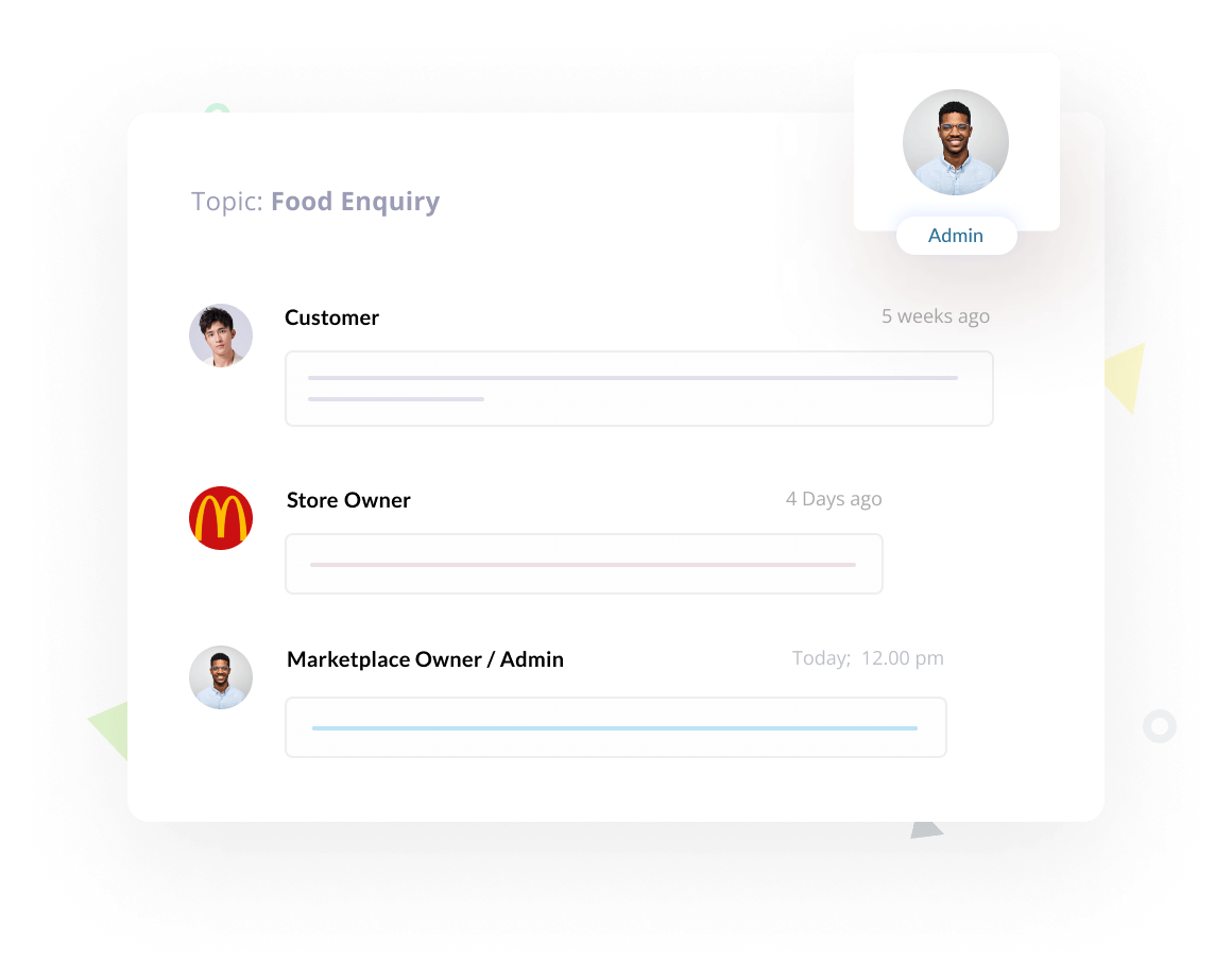 Marketplace Owner Can View and Edit Customer Support Tickets