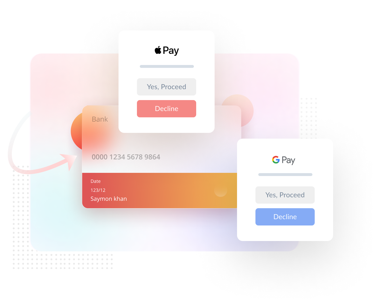 Secure Payment with <br>Google Pay & Apple Pay