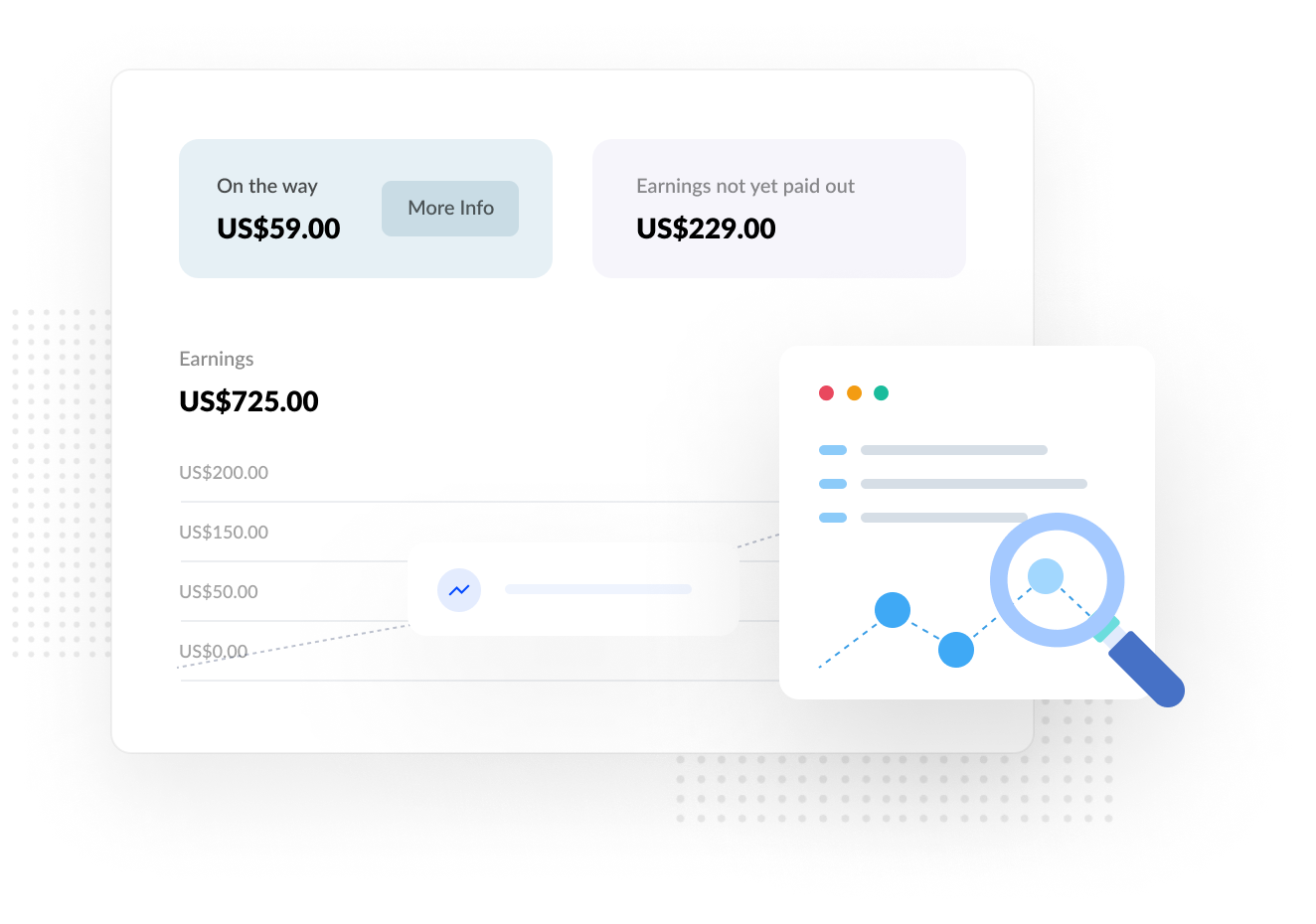 Multipurpose Express <br>Dashboards for Vendors<br> to Track Payments