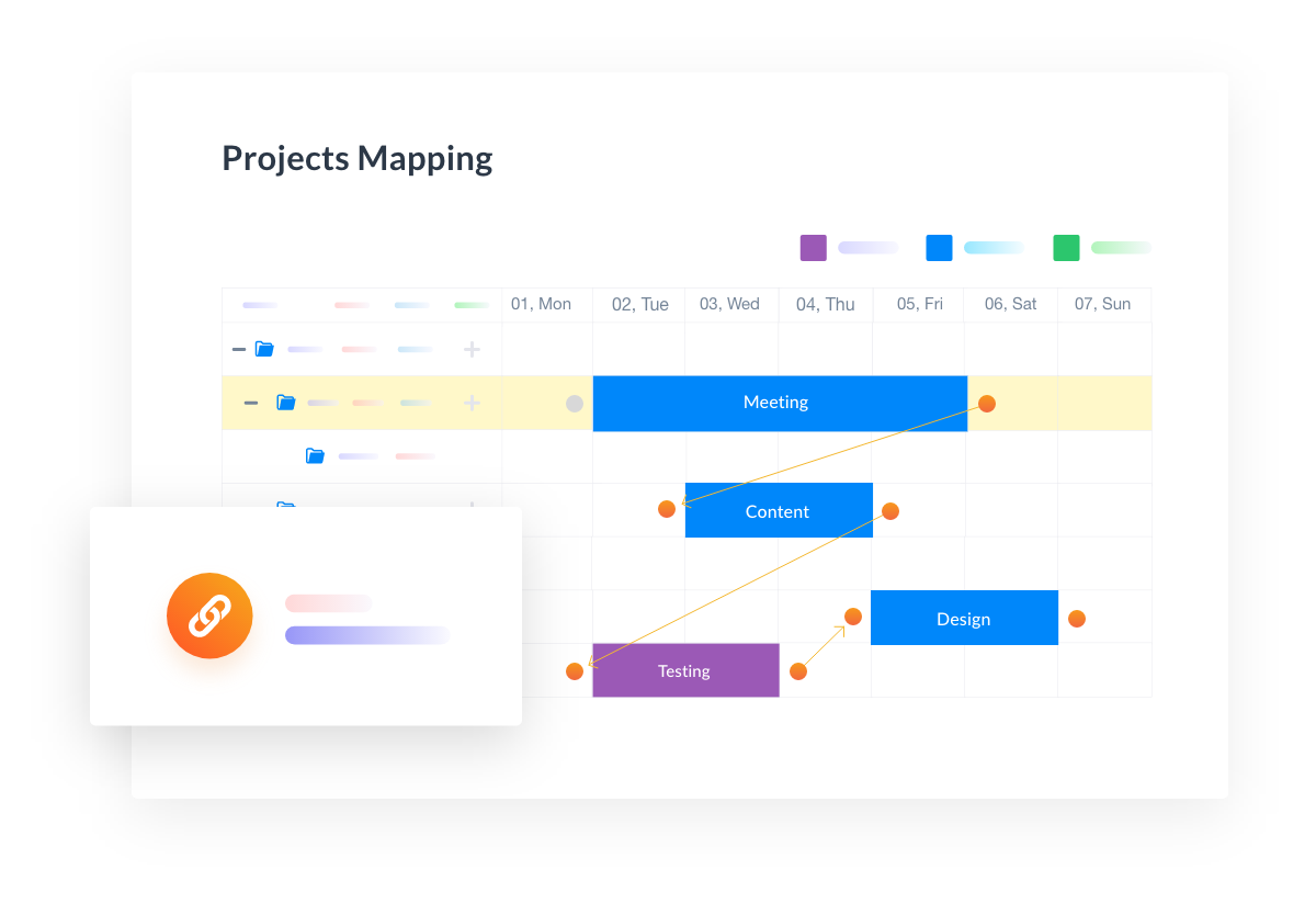 Grouping and Linking