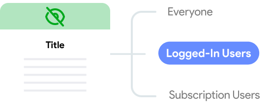 Customizable Profiles
