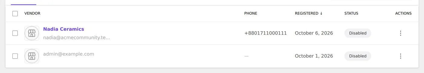 The Dokan Vendors list showing a new vendor with status Disabled