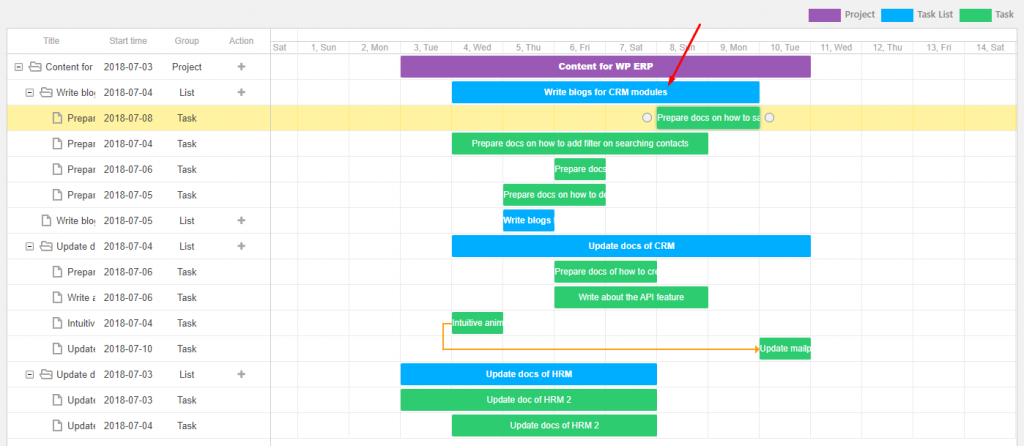 display predecessors in ms project gantt chart view