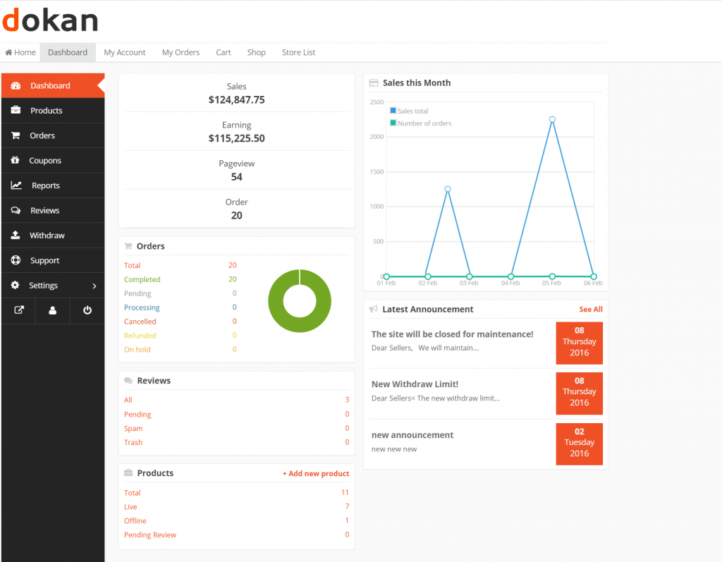 dokan multivendor free vendor dashboard