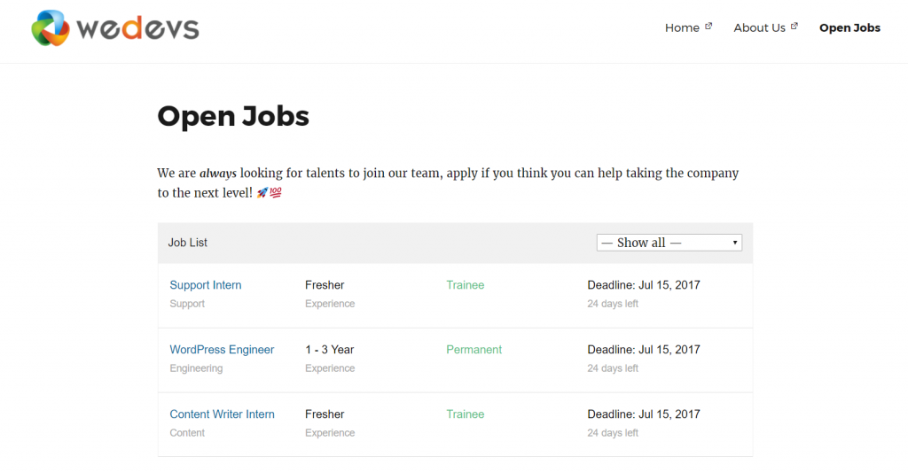 How We are Using WordPress ERP Here at weDevs – Part 1 - weDevs