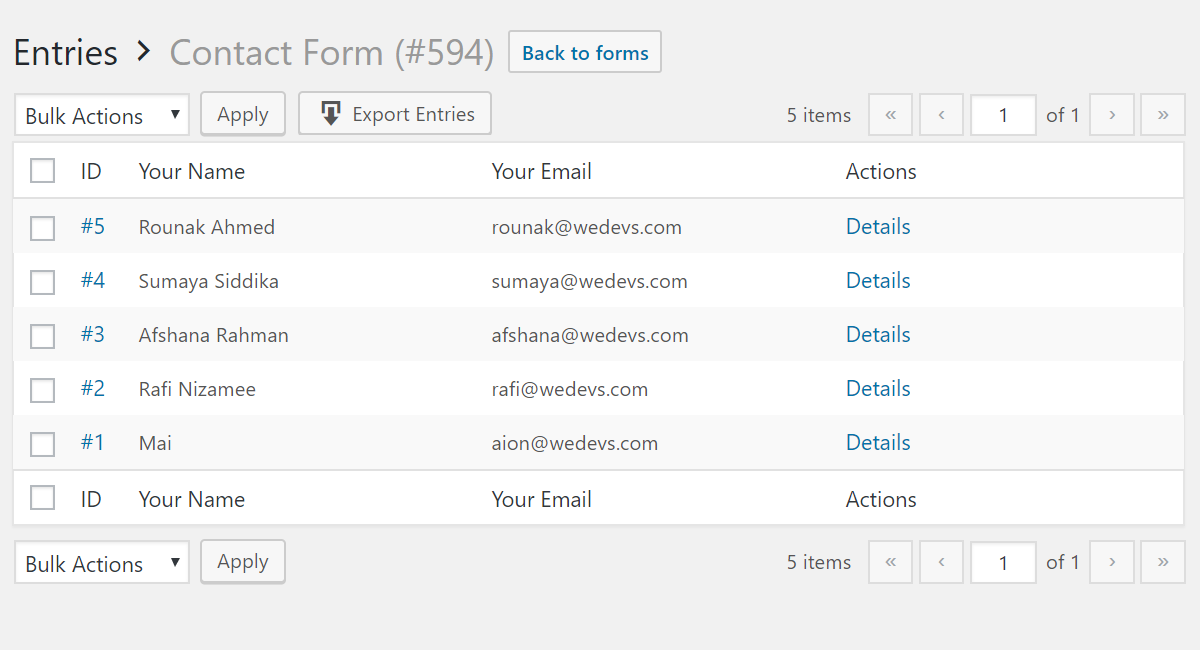 weForms – The Fastest Free Contact Form Plugin for WordPress is Here ...