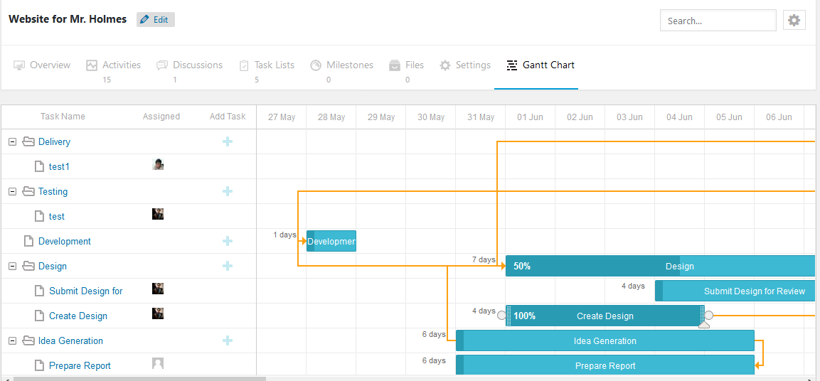 WordPress Gantt Chart Plugin