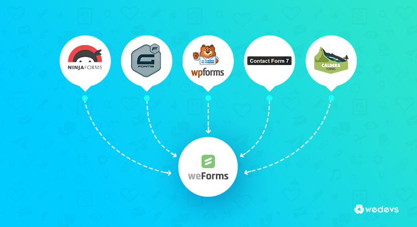 How to Migrate From Any WordPress Form Plugins to weForms