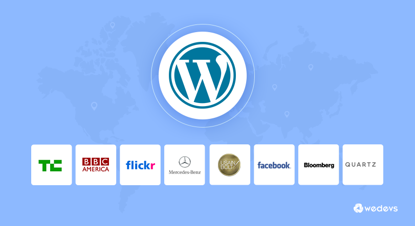 WordPress Wesite design in Dubai