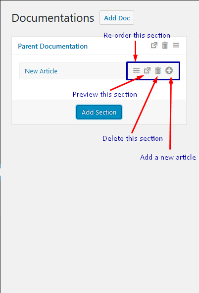 How To Manage Documentation In WordPress