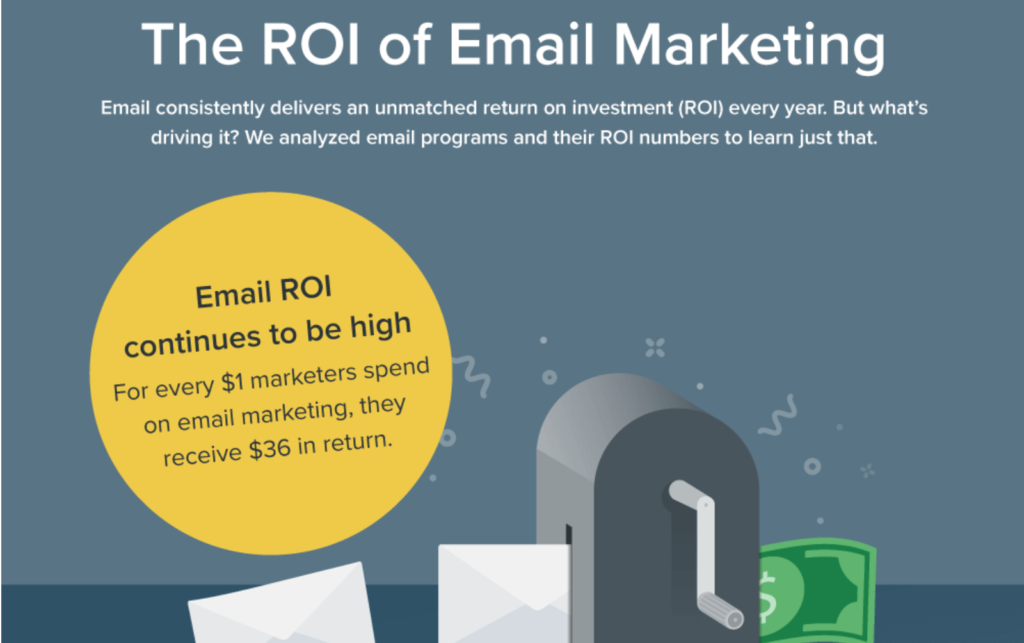 ROI of email marketing