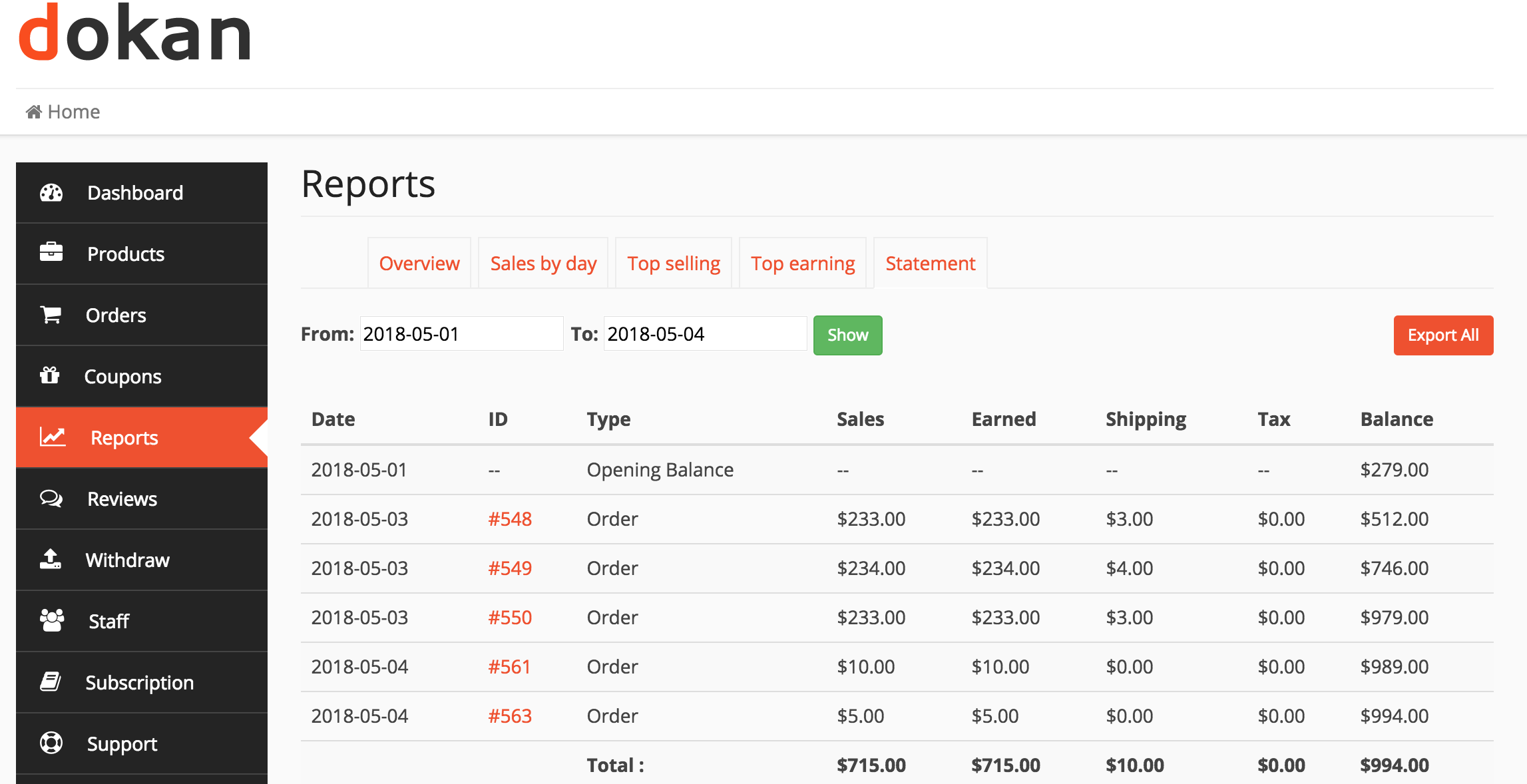 A screenshot of Dokan multivendor settings