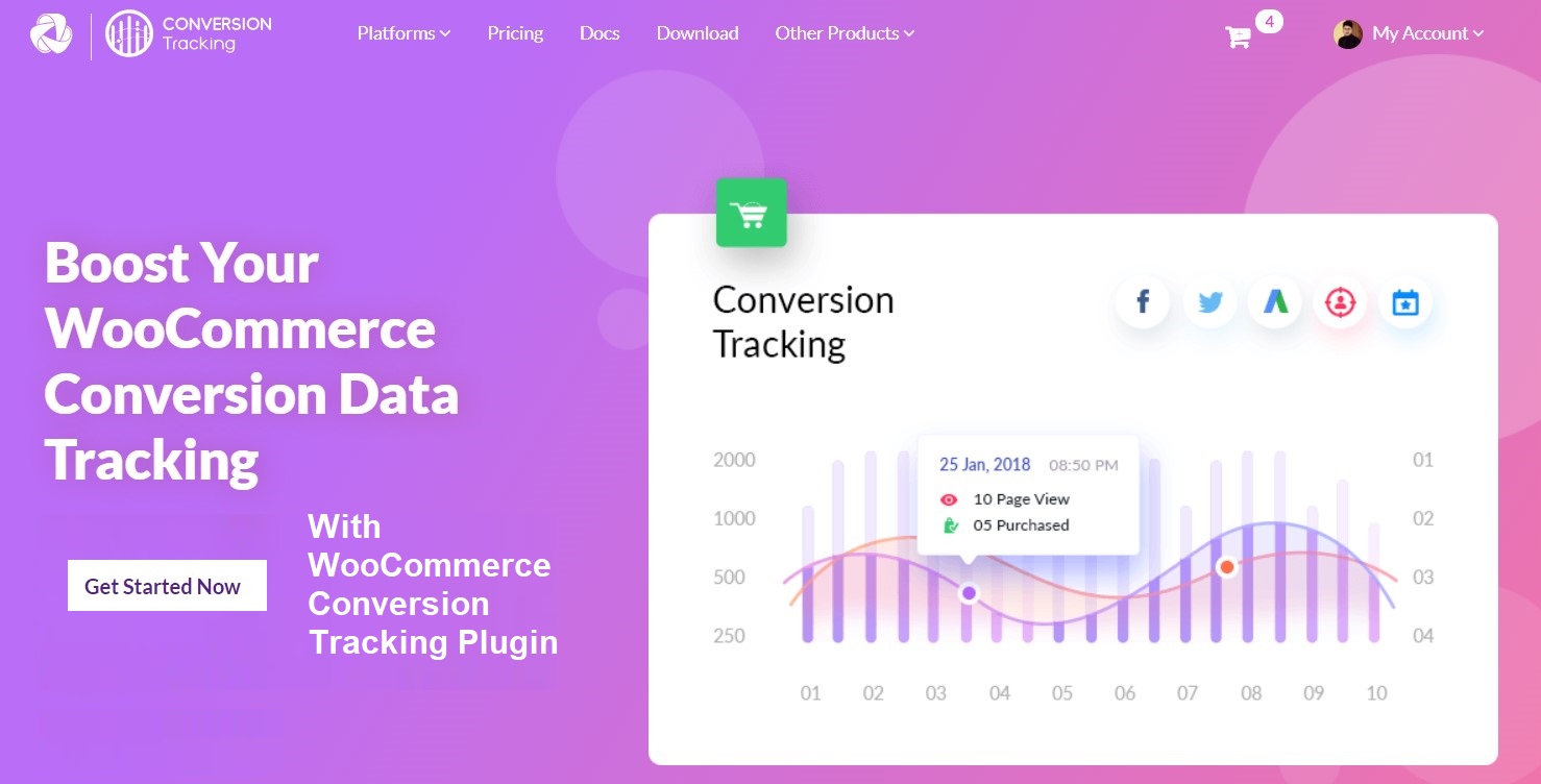 WooCommerce Sales Funnel WCT