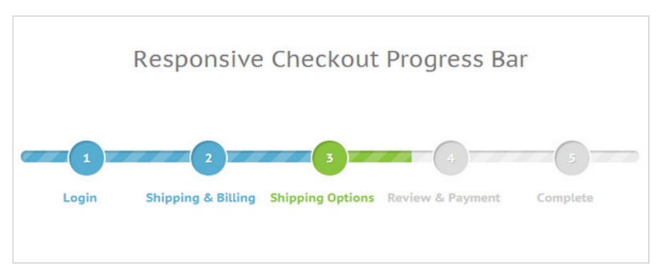 Checkout Progress Bar