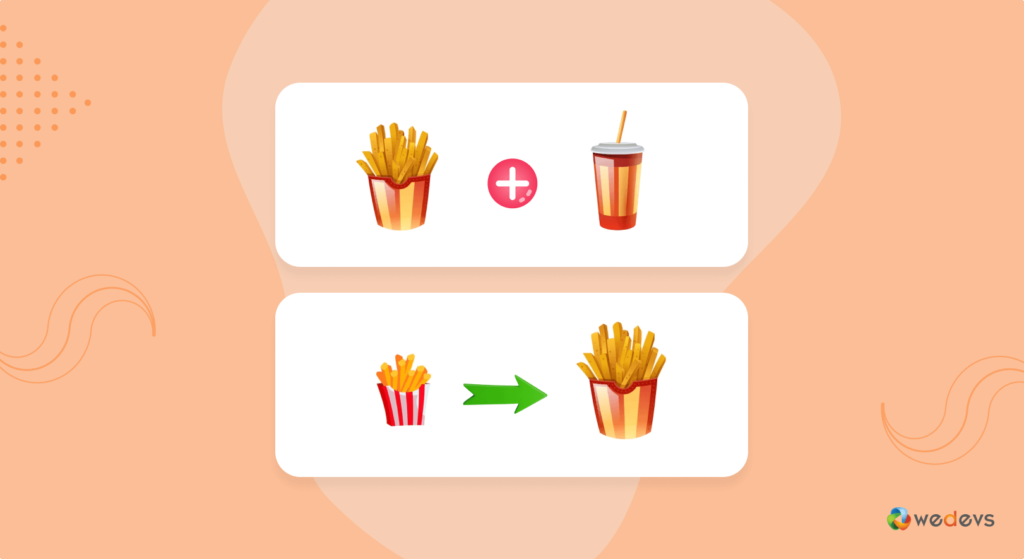 This is the feature image of the What is Upselling and Cross-Selling blog.