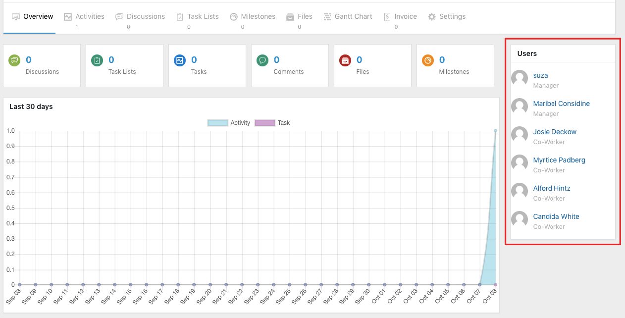 How to add and change users according to the departments of WP ERP