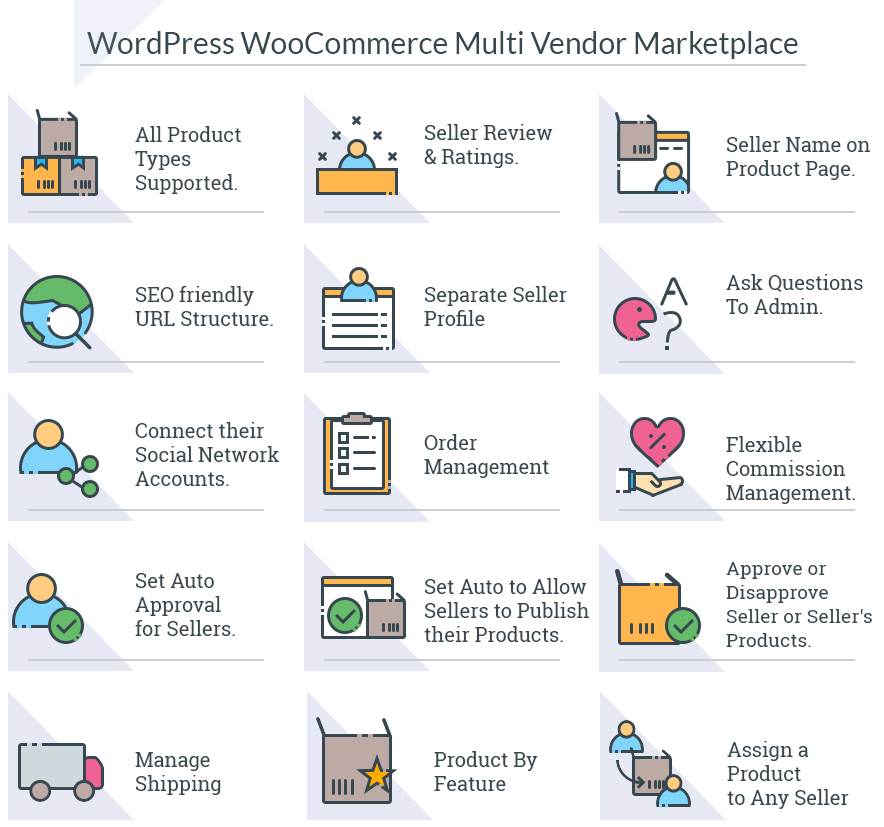 WordPress WooCommerce multi-vendor marketplace