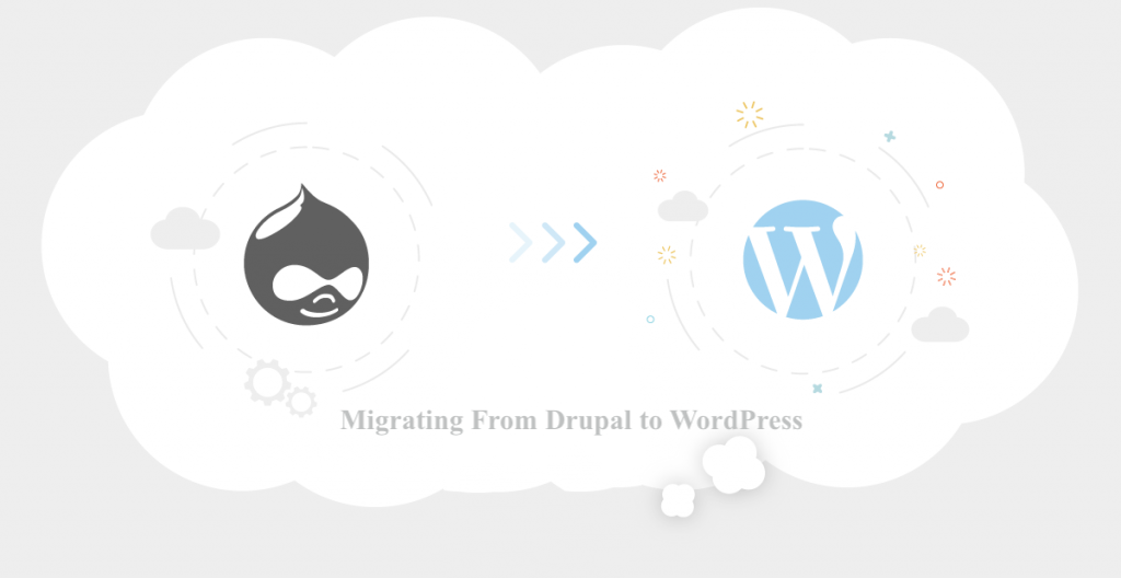 Drupal to WordPress Migration