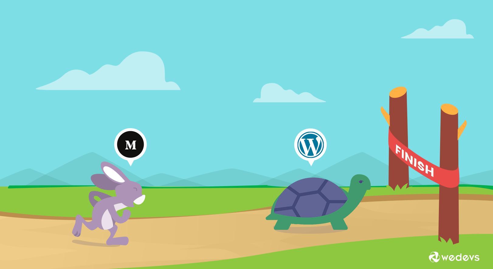 WordPress vs. Medium: Comparing Apples &#038; Oranges?