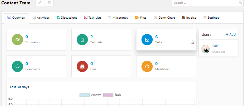 Label setting in WP project manager- easy task management