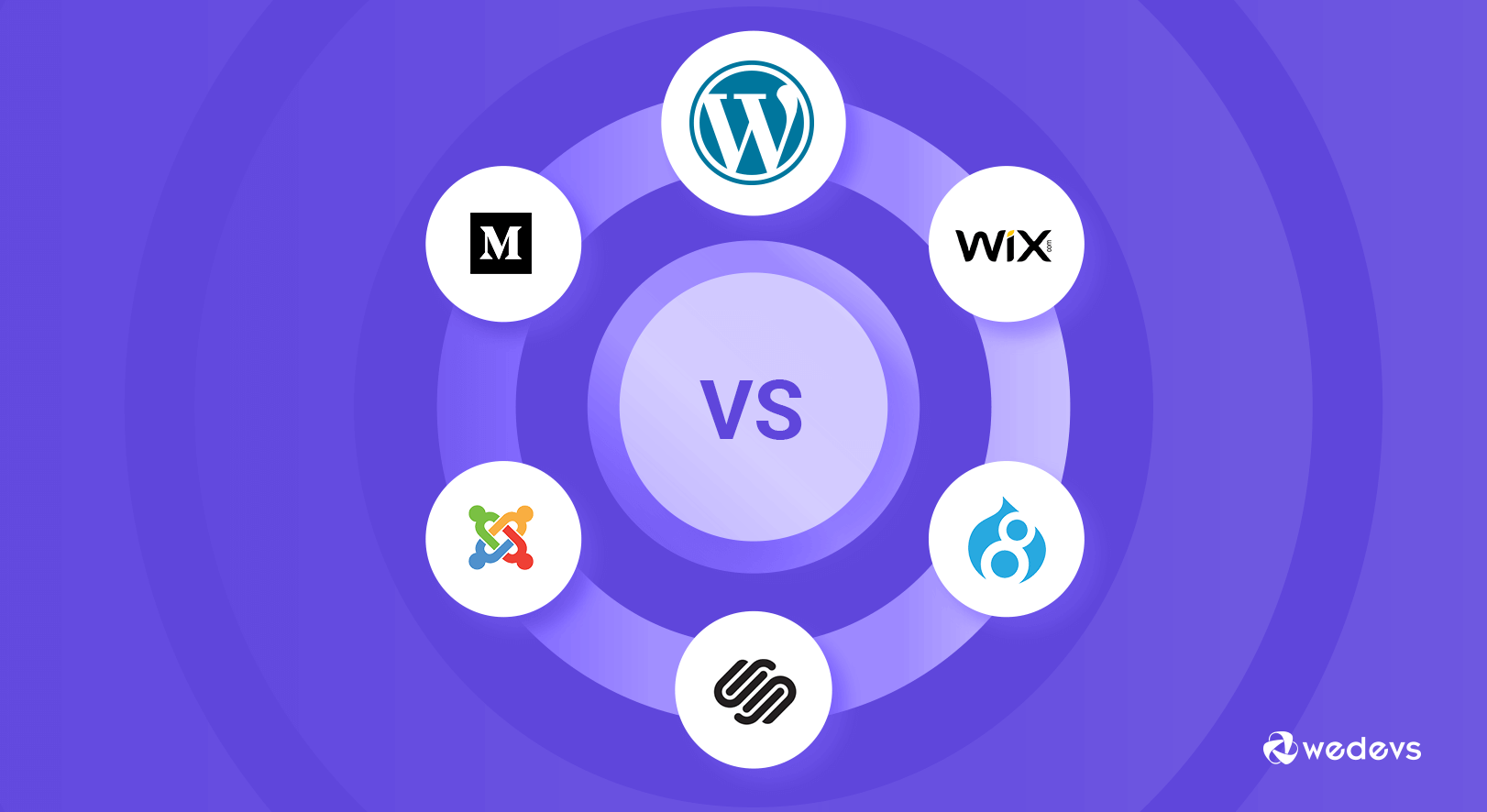 wordpress vs joomla vs drupal competition