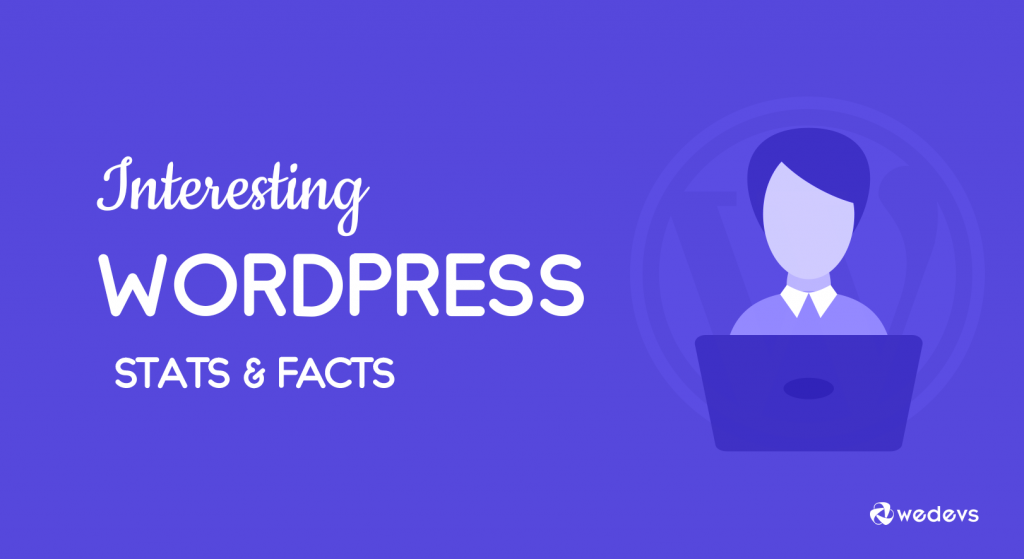Interesting Facts from WordPress History