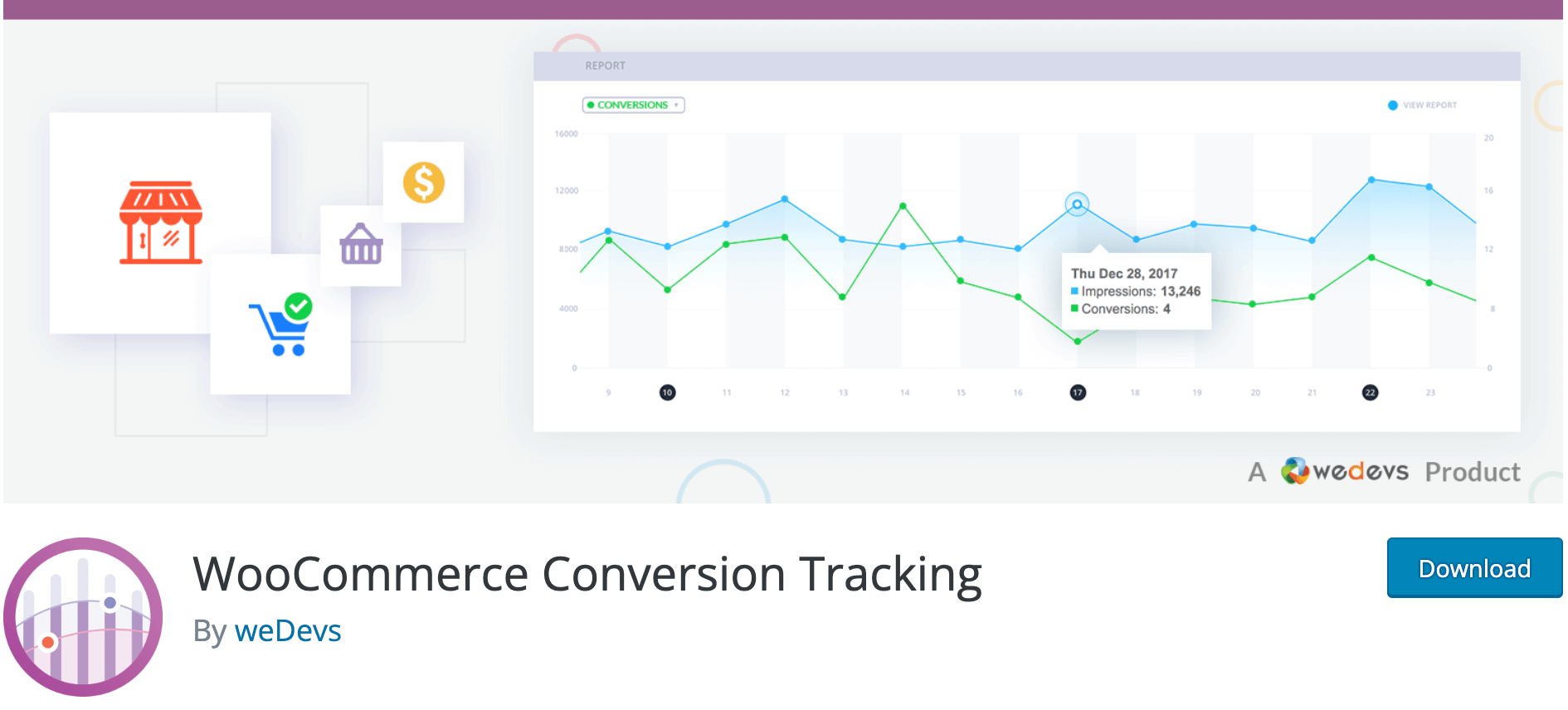 A screenshot of woocommerce conversion tracking- best wordpress plugins