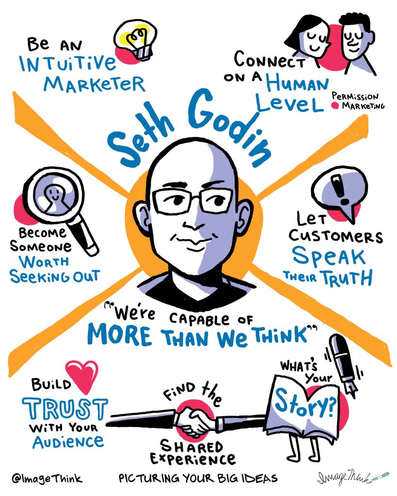 a graphic on Set Godin's business Ideas and quotes