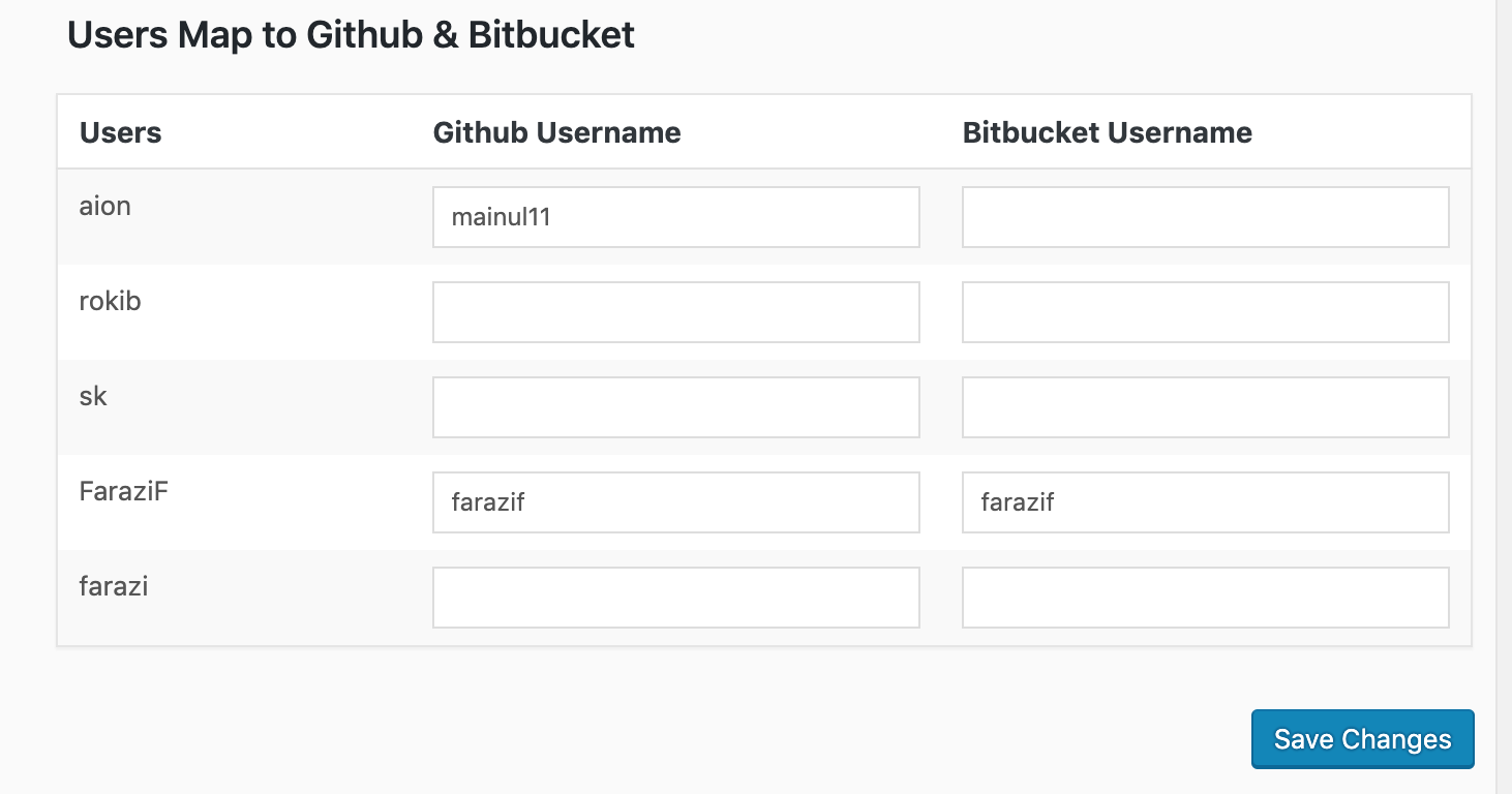 How to Activate Github & Bitbucket