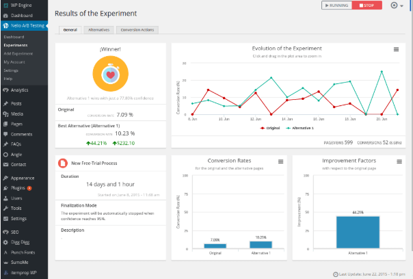 WordPress A/B testing tools