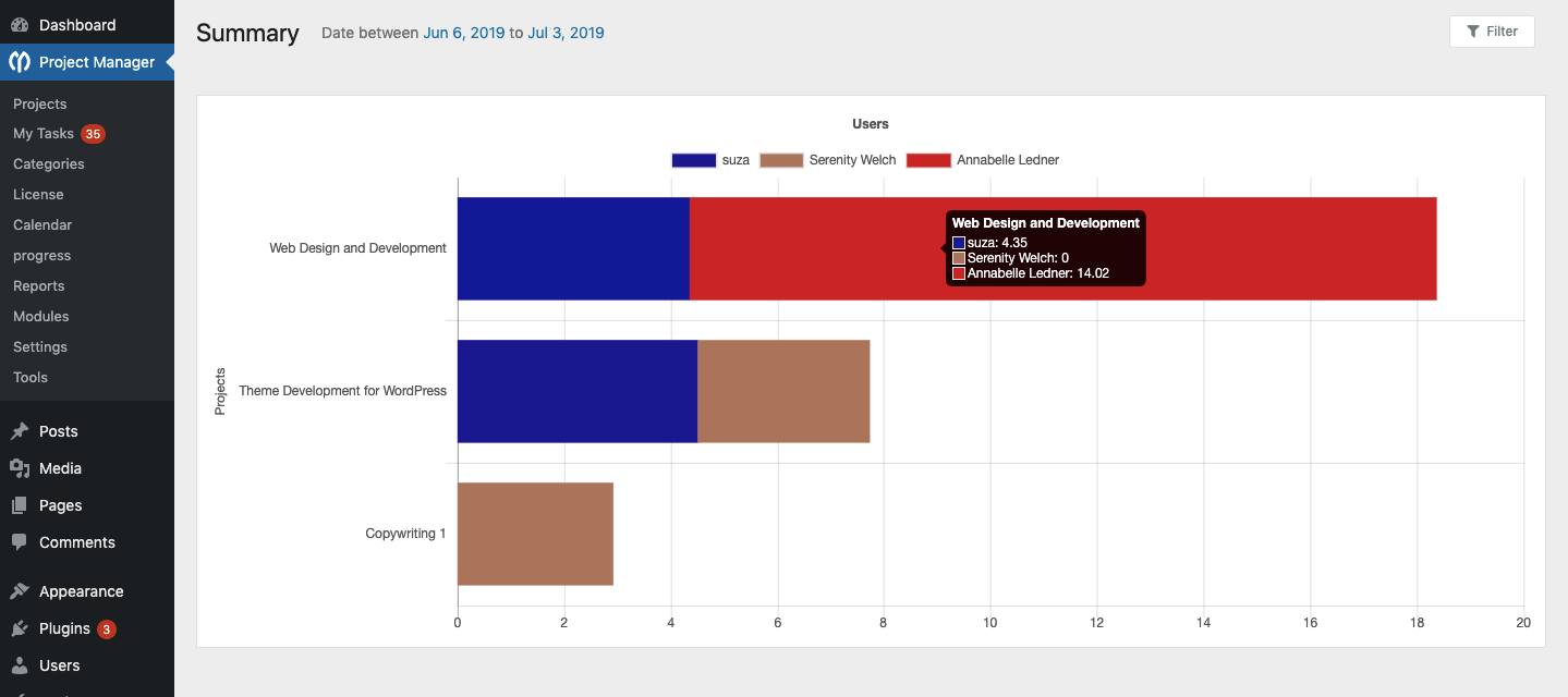 Tooltip in WP Project Manager reports