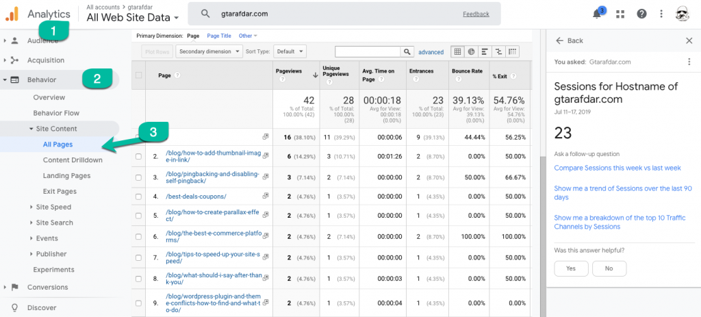How to find popular posts on your site with Google Analytics