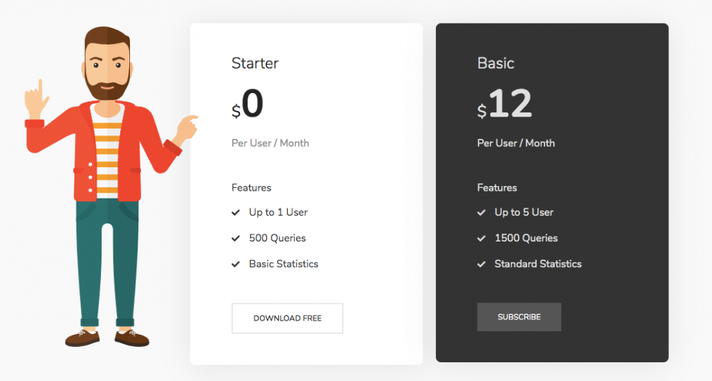 Pricing table widget happy addons