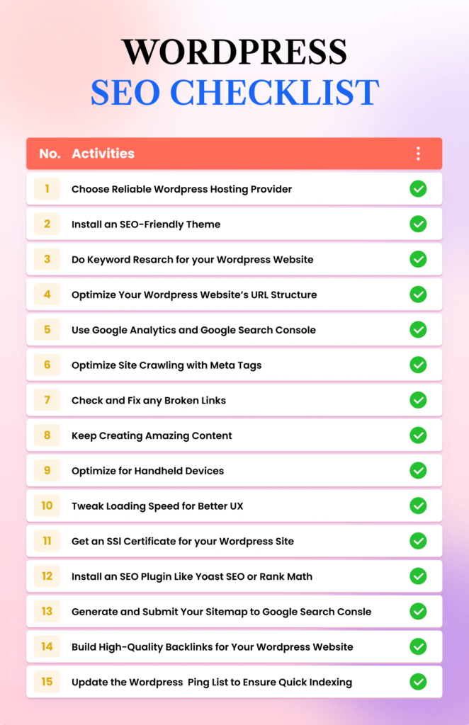 An SEO Checklist For A New WordPress Website - weDevs